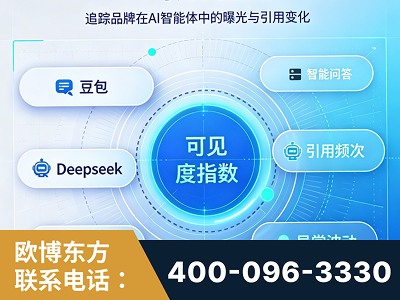 江山-AI可见度监测