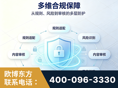 江山-多维合规保障